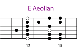 e aeolian.gif
